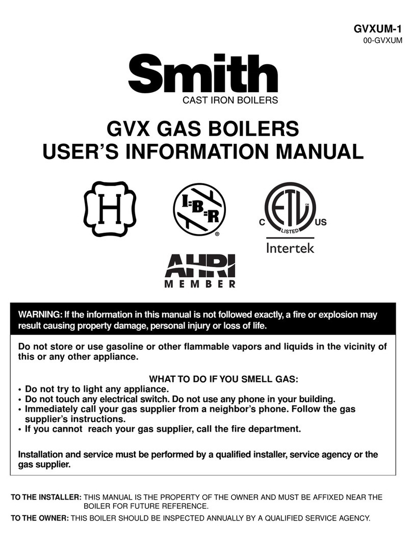 Smith GVX Leitfaden