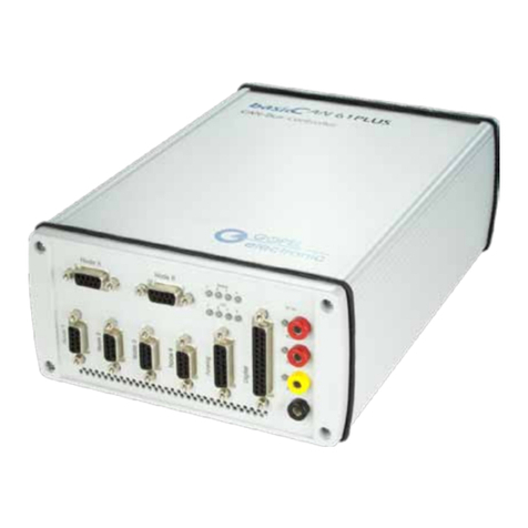 Goepel basicCAN 61 PLUS Bedienungsanleitung