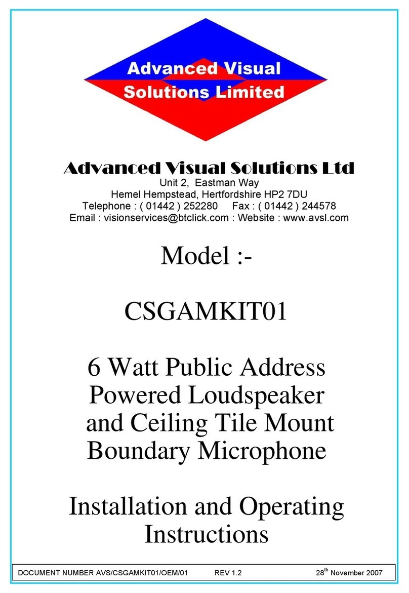 Advanced Visual Solutions CSGAMKIT01 Bedienungsanleitung