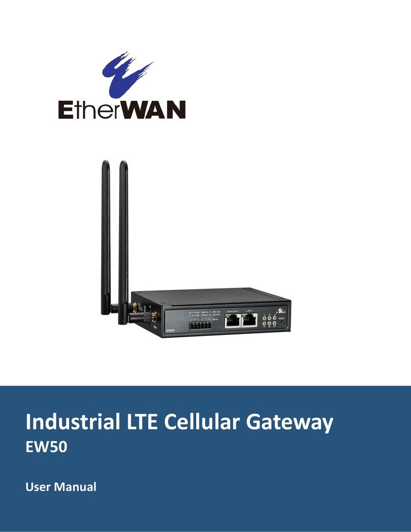 EtherWAN EW50 Bedienungsanleitung EtherWAN EW50 Bedienungsanleitung