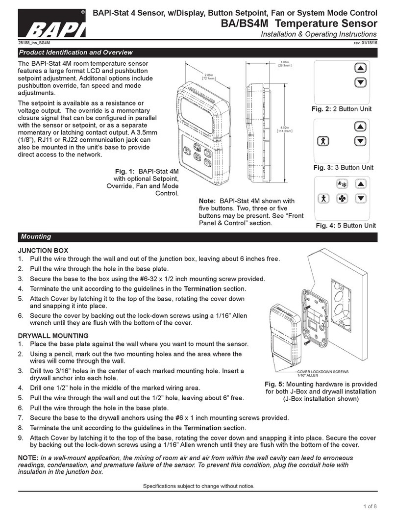 BAPI BAPI-Stat 4M Handbuch