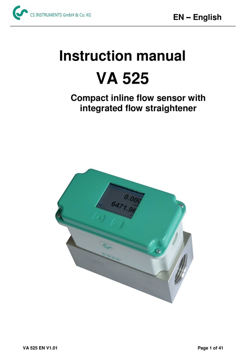 CS Instruments VA 525 Bedienungsanleitung