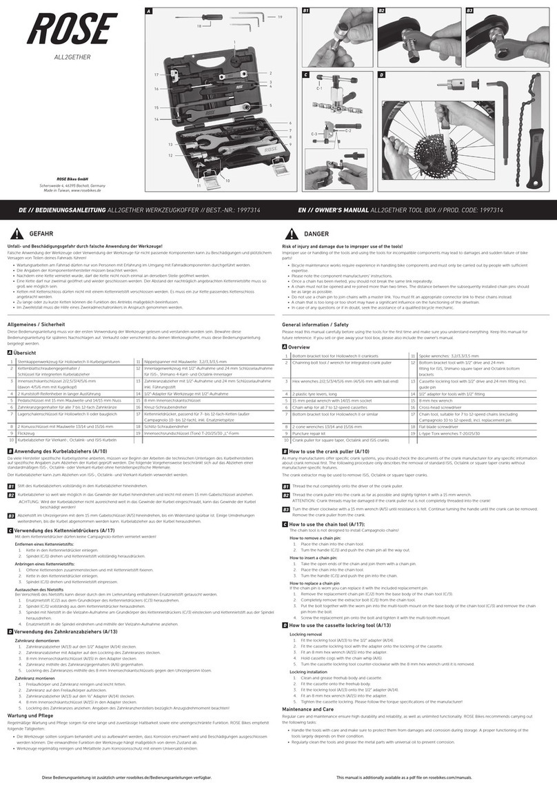Rose electronics ALL2GETHER Bedienungsanleitung