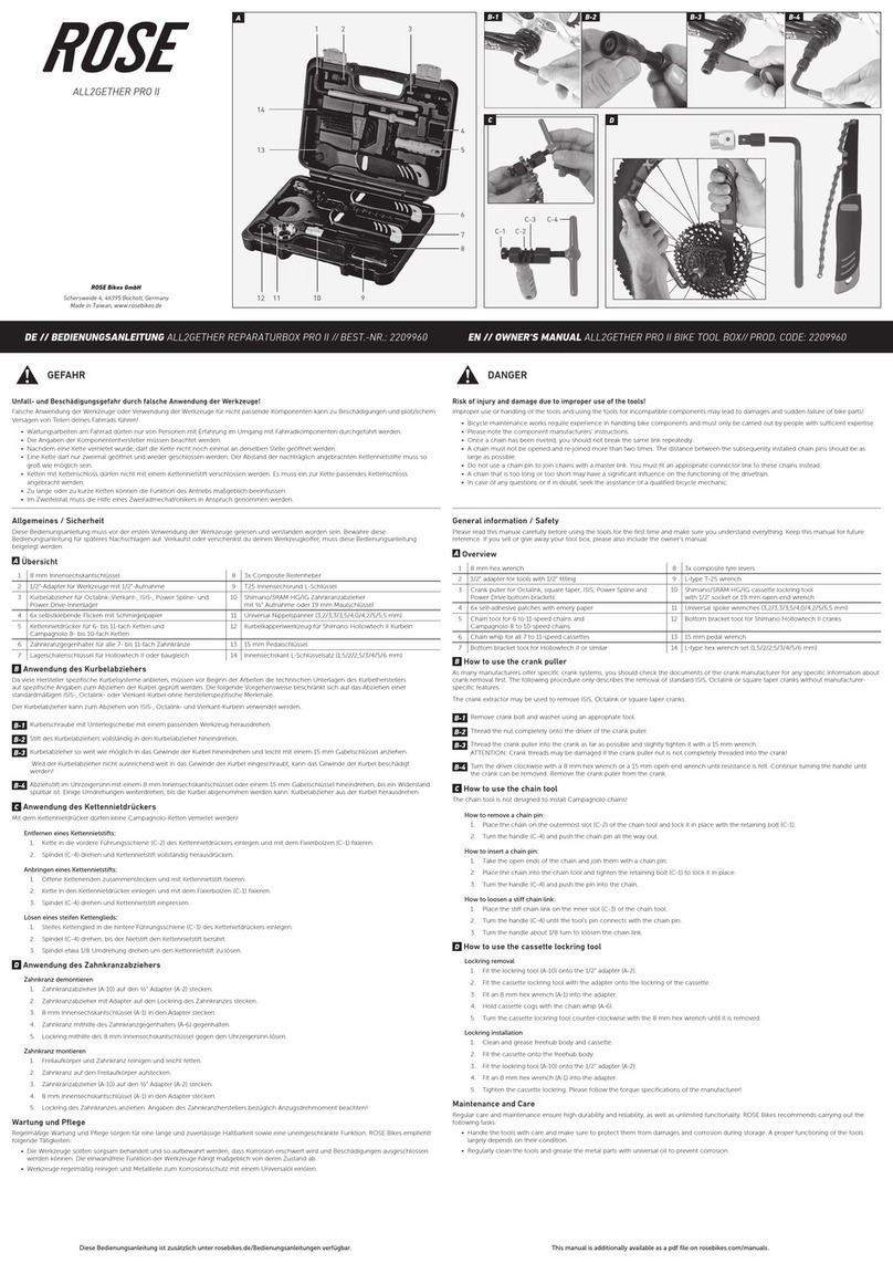 Rose electronics ALL2GETHER PRO II Bedienungsanleitung