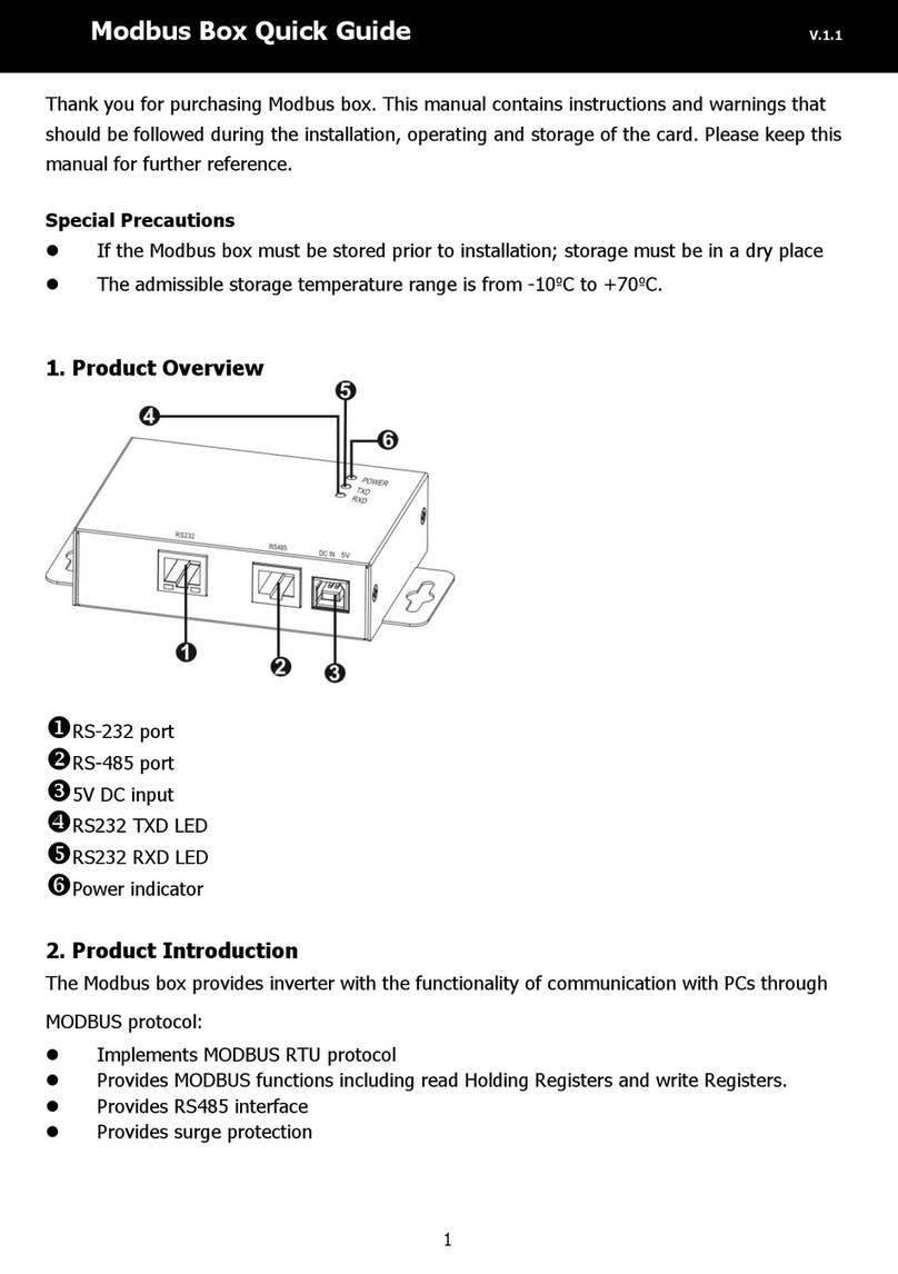 FSP Technology Modbus Box Bedienungsanleitung