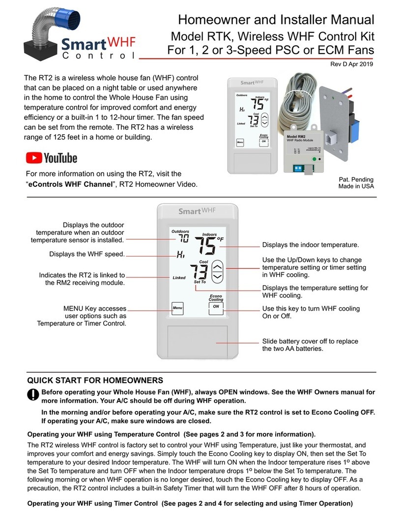 eControls RT2 Benutzerhandbuch eControls RT2 Benutzerhandbuch