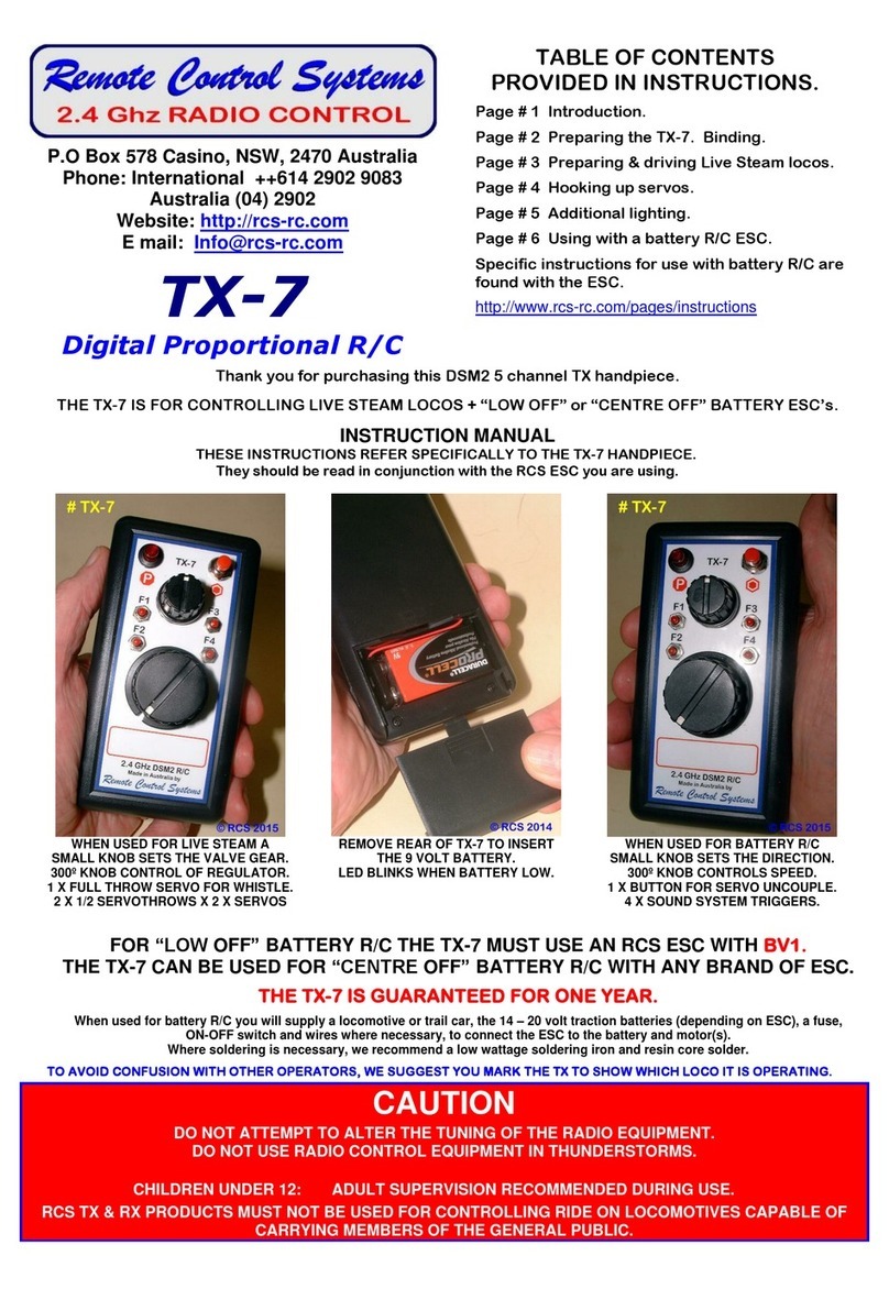 Remote Control Systems TX-7 Bedienungsanleitung Remote Control Systems TX-7 Bedienungsanleitung