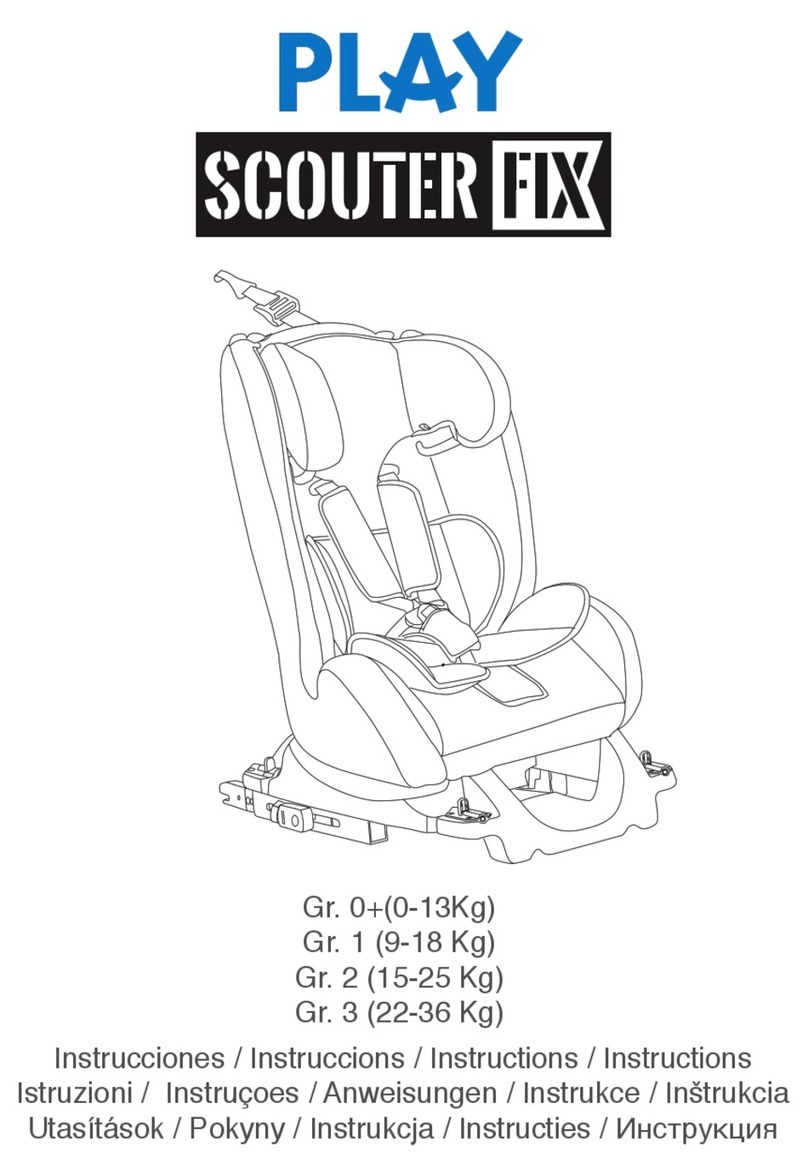 Play SCOUTER FIX Bedienungsanleitung Play SCOUTER FIX Bedienungsanleitung