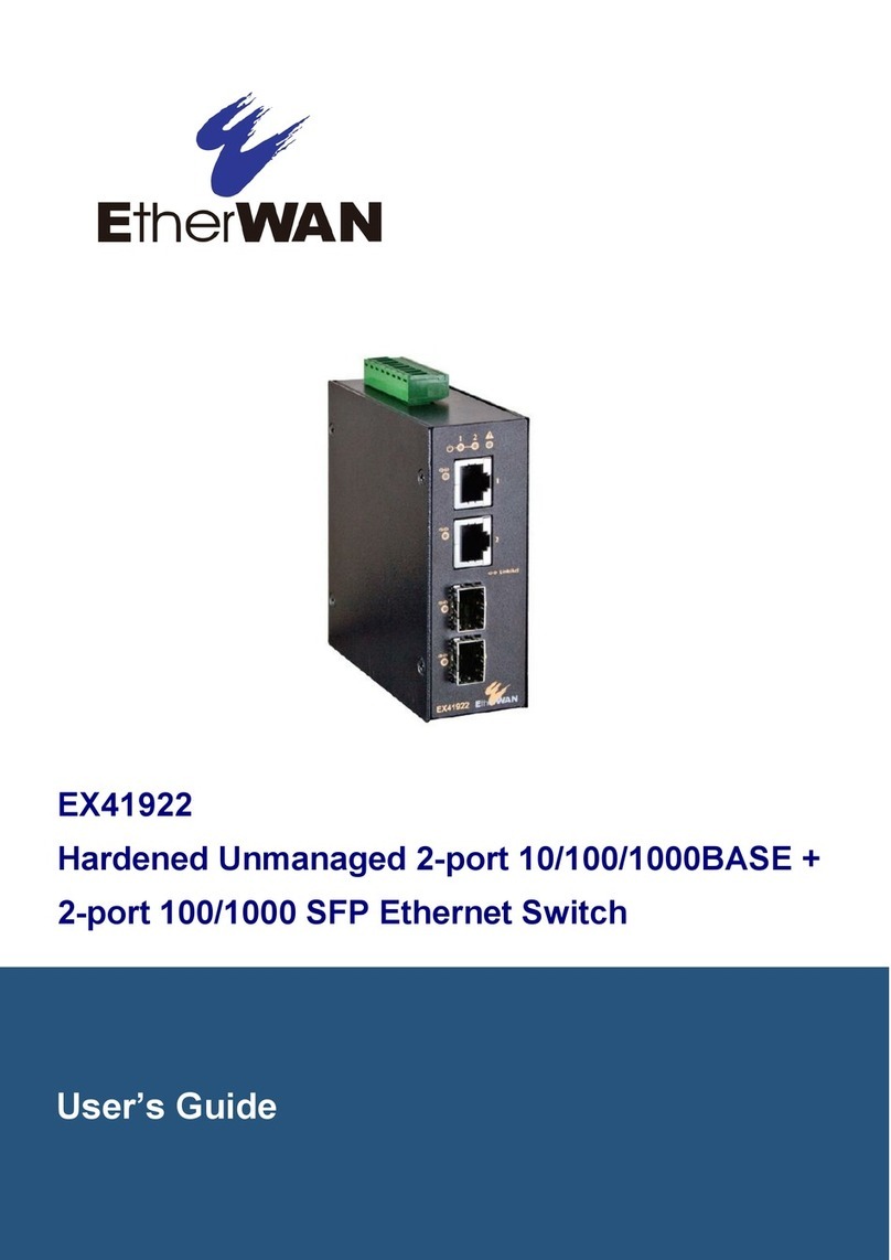 EtherWAN EX41922 Bedienungsanleitung