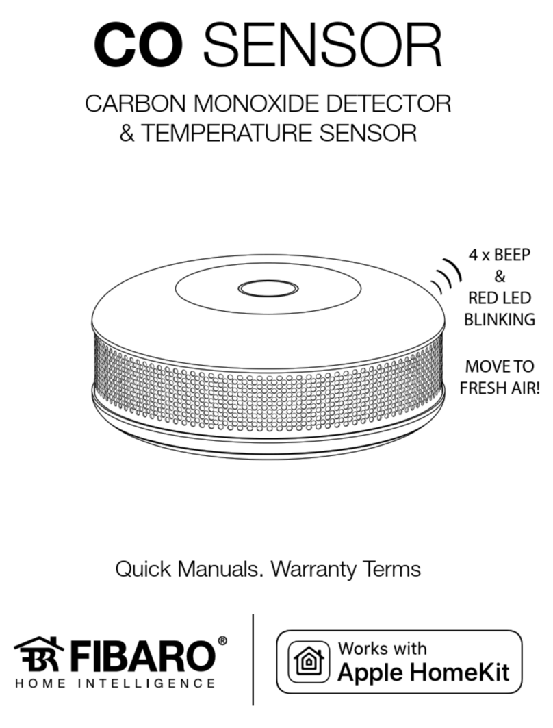 FIBARO CO SENSOR Leitfaden