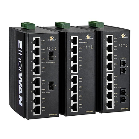 EtherWAN EX46900A Series Bedienungsanleitung