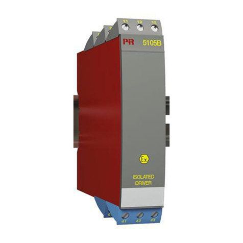 PR electronics 5105B Bedienungsanleitung