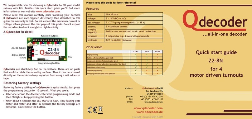 Qdecoder Z2-8 Series Bedienungsanleitung Qdecoder Z2-8 Series Bedienungsanleitung