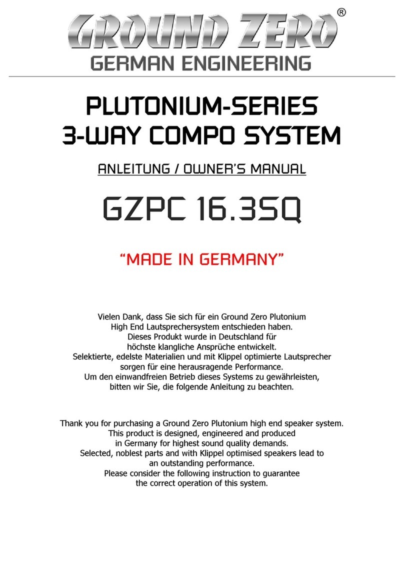 Ground Zero PLUTONIUM SERIES Bedienungsanleitung