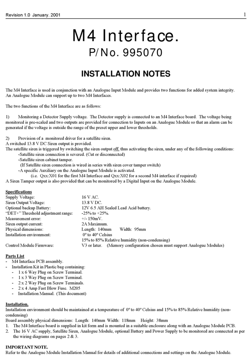 Inner Range M4 Kurzanleitung