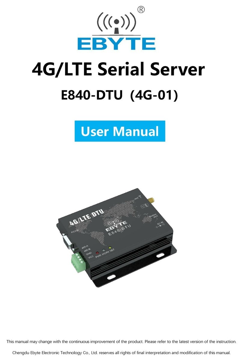 Ebyte E840-DTU Bedienungsanleitung