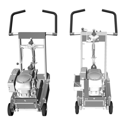 Smith LNX8 Series Gebrauchs- und Pflegehandbuch