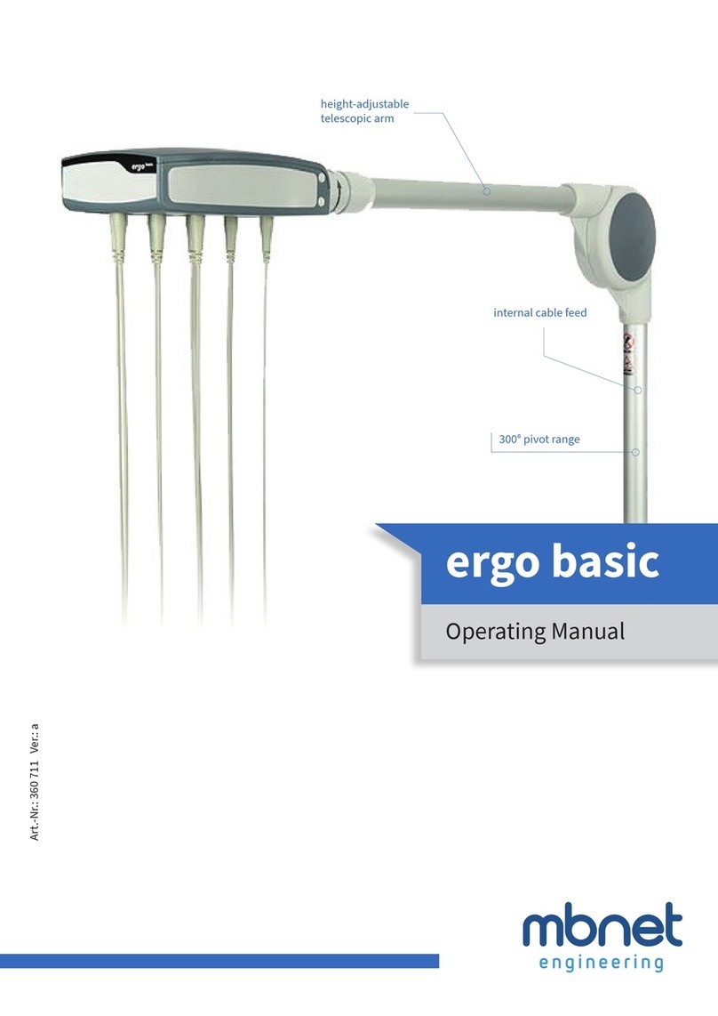 mbnet Engineering ergo basic Bedienungsanleitung