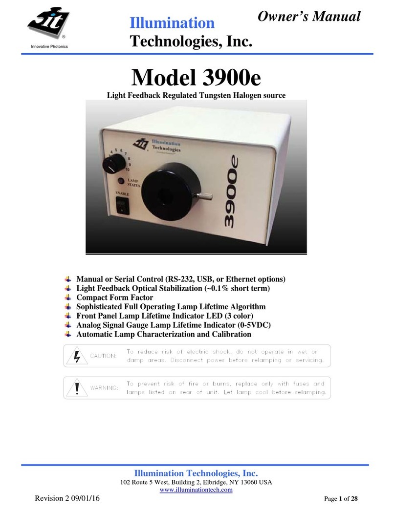 it 3900e Bedienungsanleitung