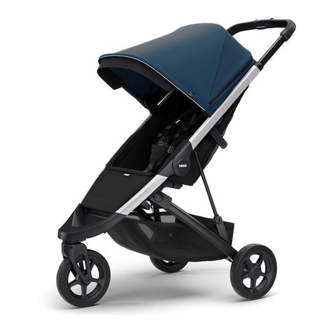 Thule Spring Bedienungsanleitung