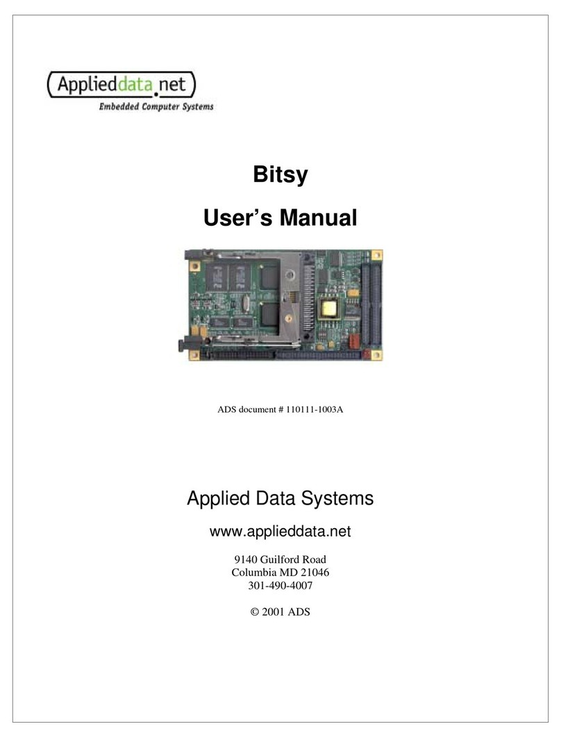 Applied Data Systems Bitsy Bedienungsanleitung