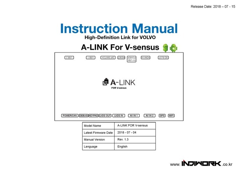 INDIWORK A-LINK For V-sensus Bedienungsanleitung