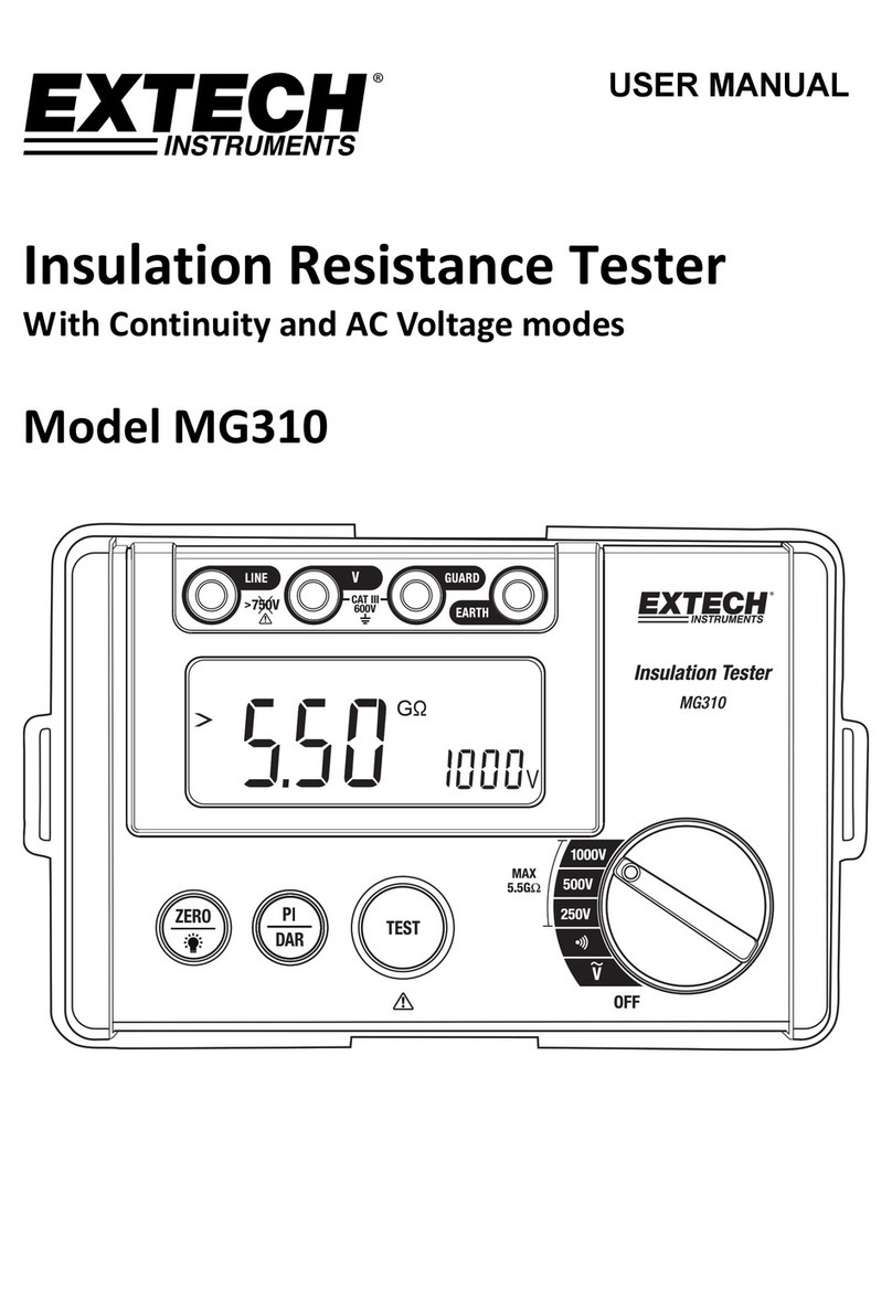 Extech Instruments MG310 Bedienungsanleitung
