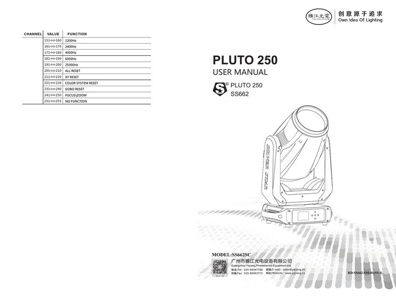 showtech PLUTO 250 Bedienungsanleitung