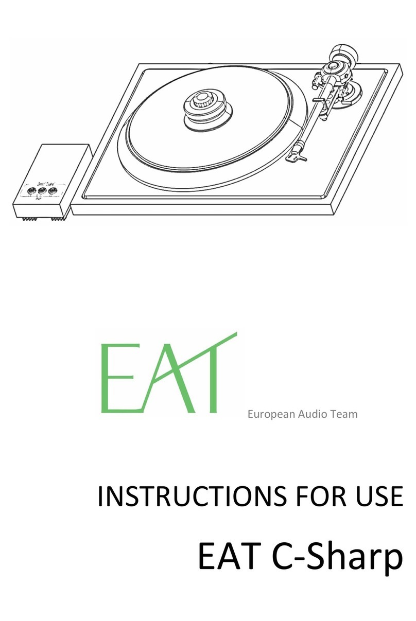 EAT C-Sharp Bedienungsanleitung EAT C-Sharp Bedienungsanleitung