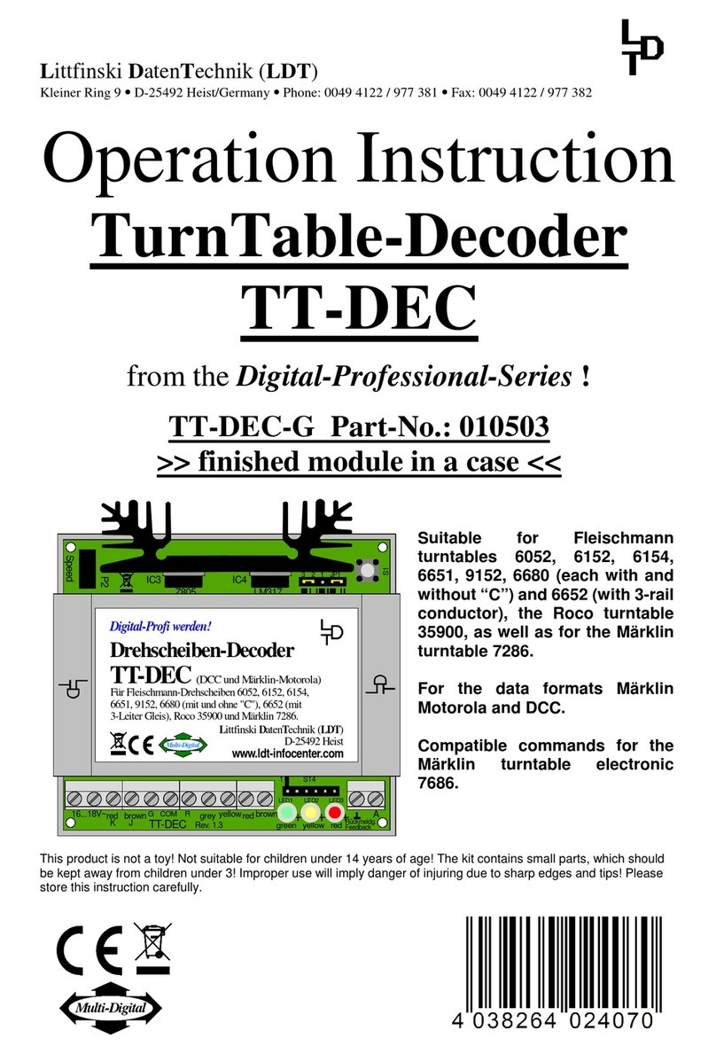 Littfinski Daten Technik TurnTable-Decoder Technisches Handbuch Littfinski Daten Technik TurnTable-Decoder Technisches Handbuch