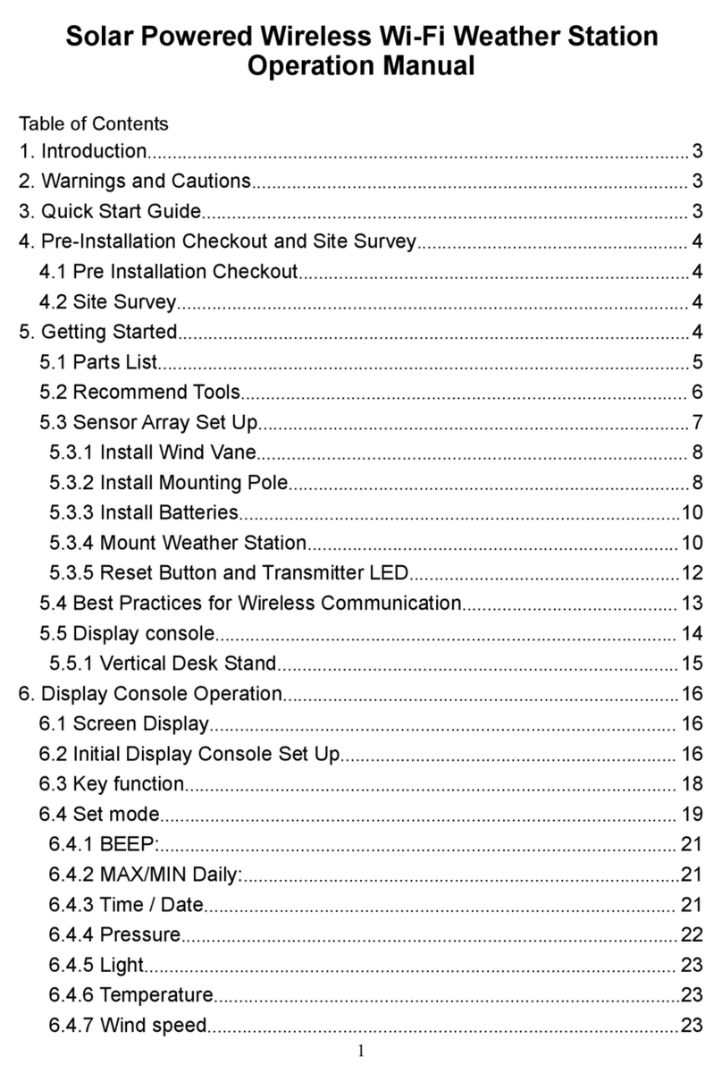 Fine Offset Electronics WH2950 Bedienungsanleitung
