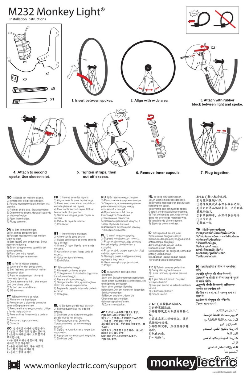 monkey lectric M232 Bedienungsanleitung