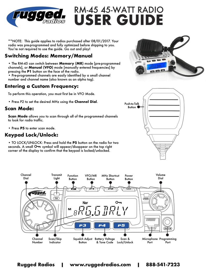 Rugged Computing RM-45 Bedienungsanleitung