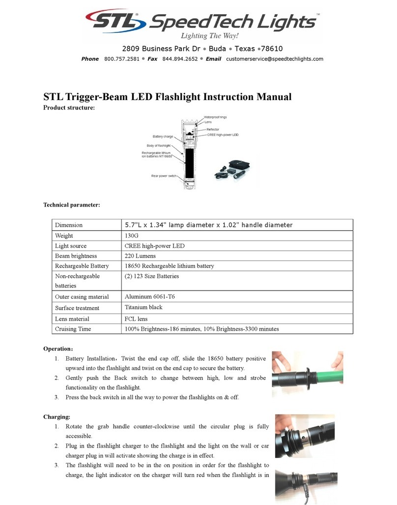 STL Trigger-Beam Bedienungsanleitung STL Trigger-Beam Bedienungsanleitung