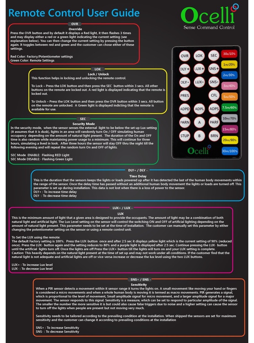 Ocelli Remote Control Bedienungsanleitung