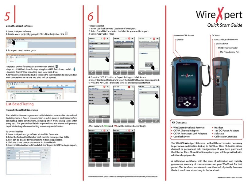 Psiber Data Systems WireXpert 4500 Bedienungsanleitung