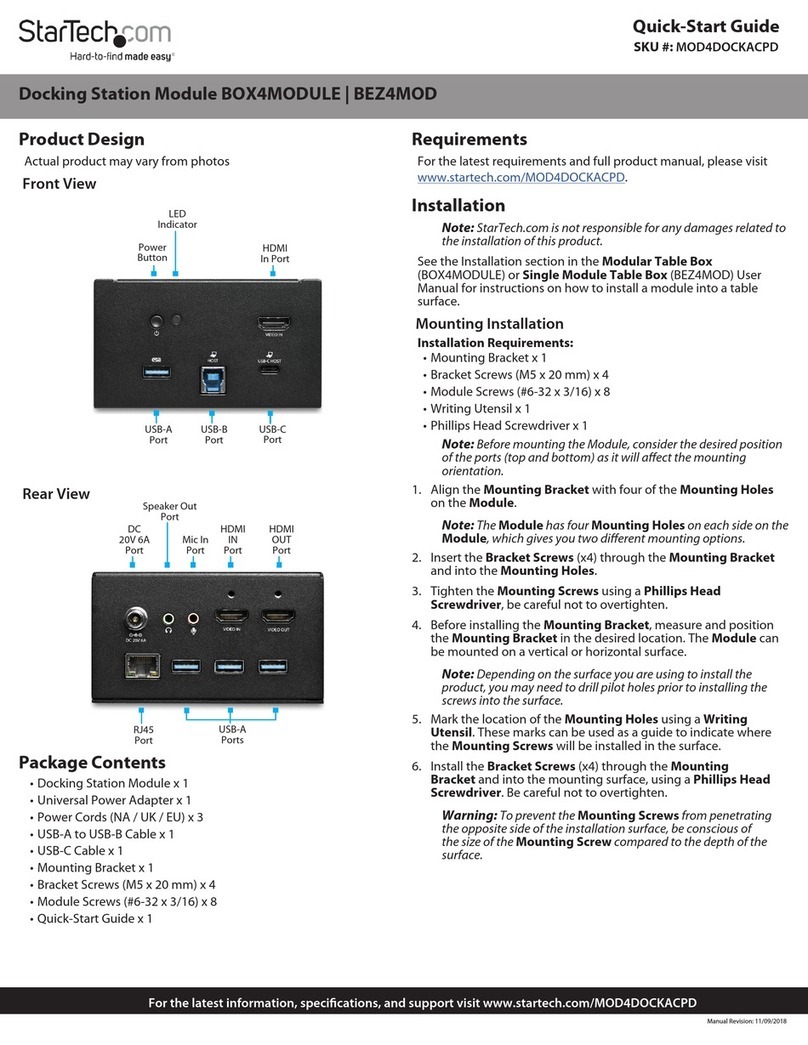 StarTech.com BOX4MODULE Bedienungsanleitung