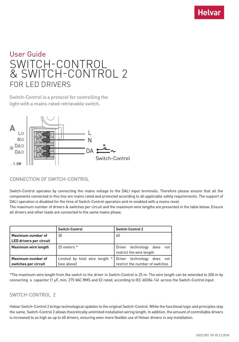 HELVAR SWITCH-CONTROL Bedienungsanleitung HELVAR SWITCH-CONTROL Bedienungsanleitung