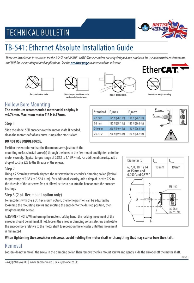 BRITISH ENCODER EtherCAT A58SE Bedienungsanleitung