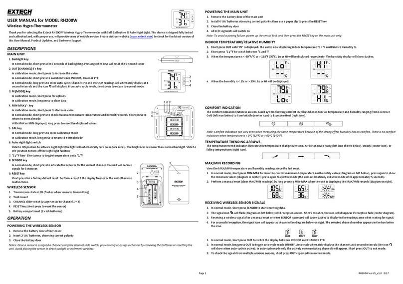 Extech Instruments RH200W Bedienungsanleitung