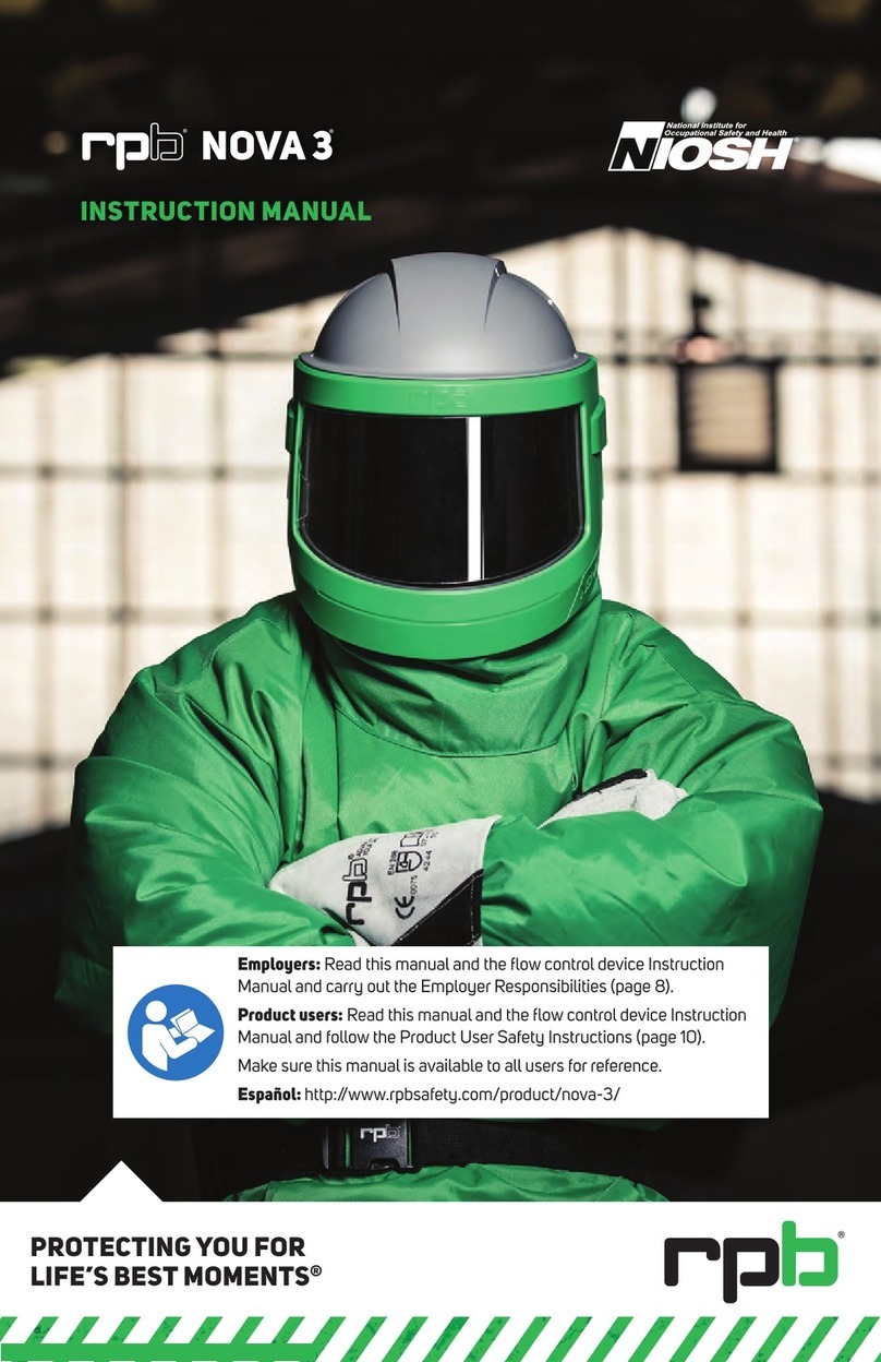 RPB Nova 3 Bedienungsanleitung