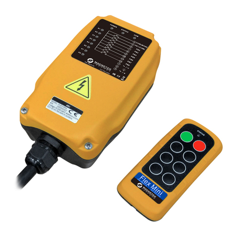 Magnetek FLEX MINI Bedienungsanleitung