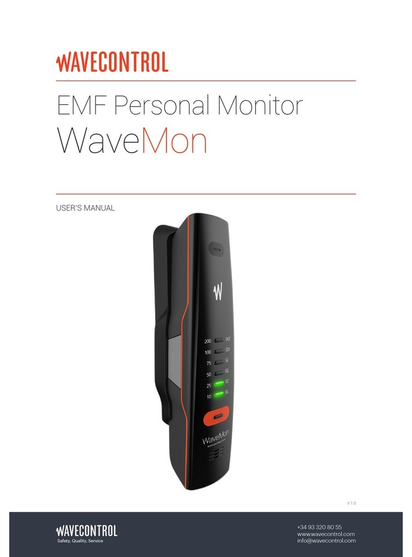 WAVECONTROL WaveMon Bedienungsanleitung WAVECONTROL WaveMon Bedienungsanleitung