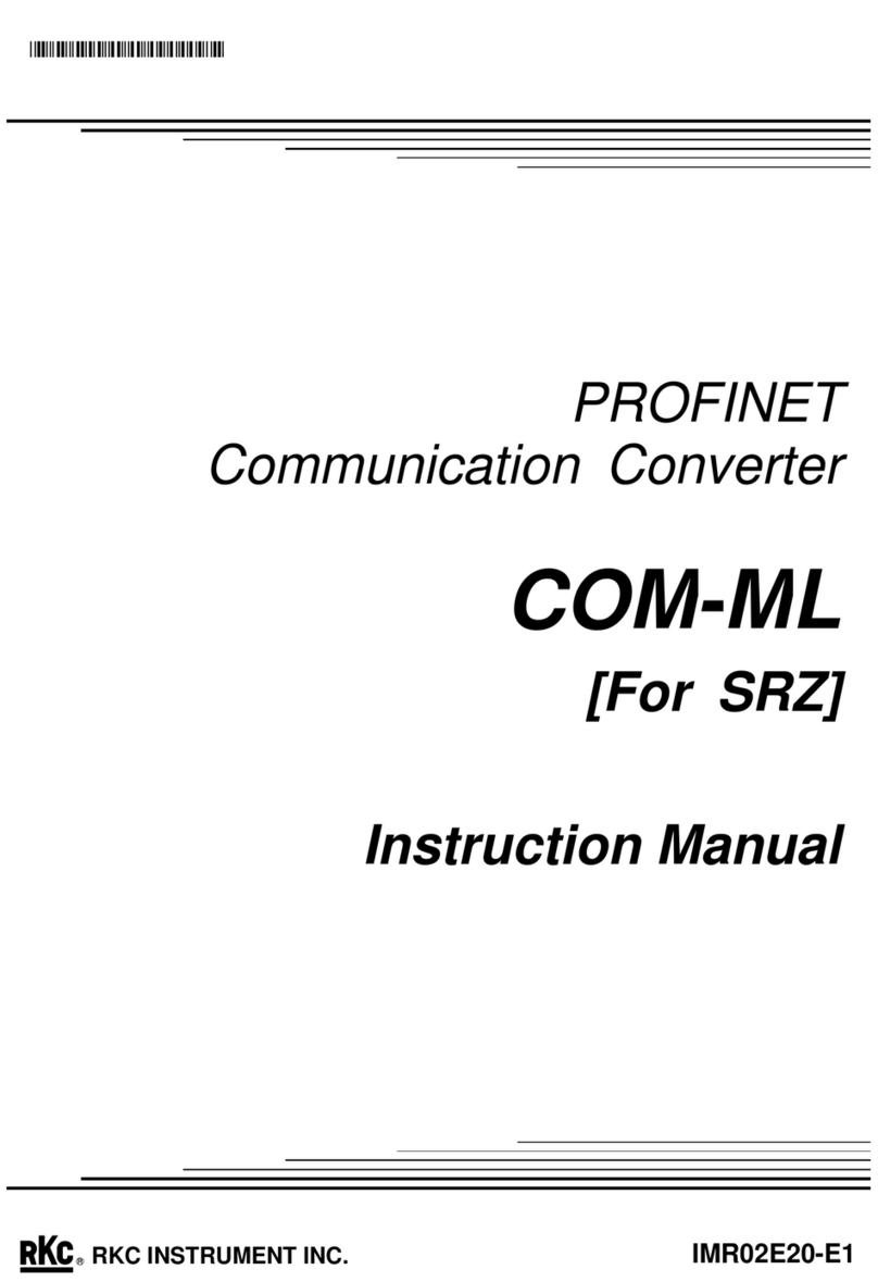 RKC INSTRUMENT COM-ML Bedienungsanleitung