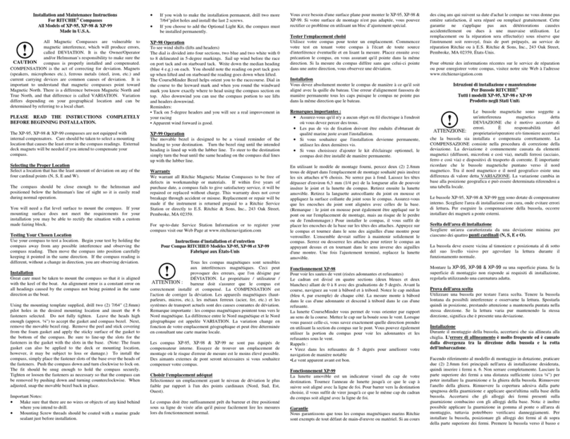 Ritchie XP-95 Technische Daten