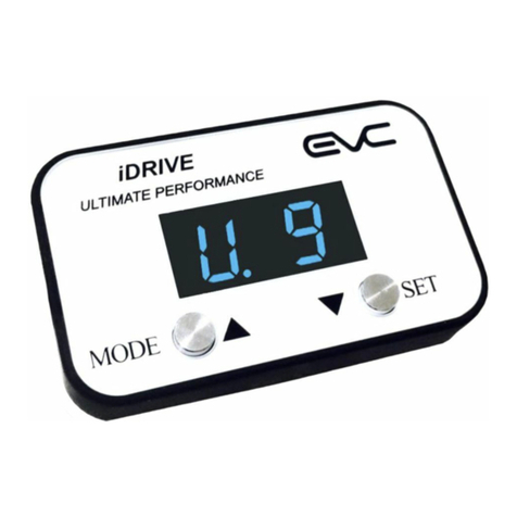 EVC IDrive Bedienungsanleitung