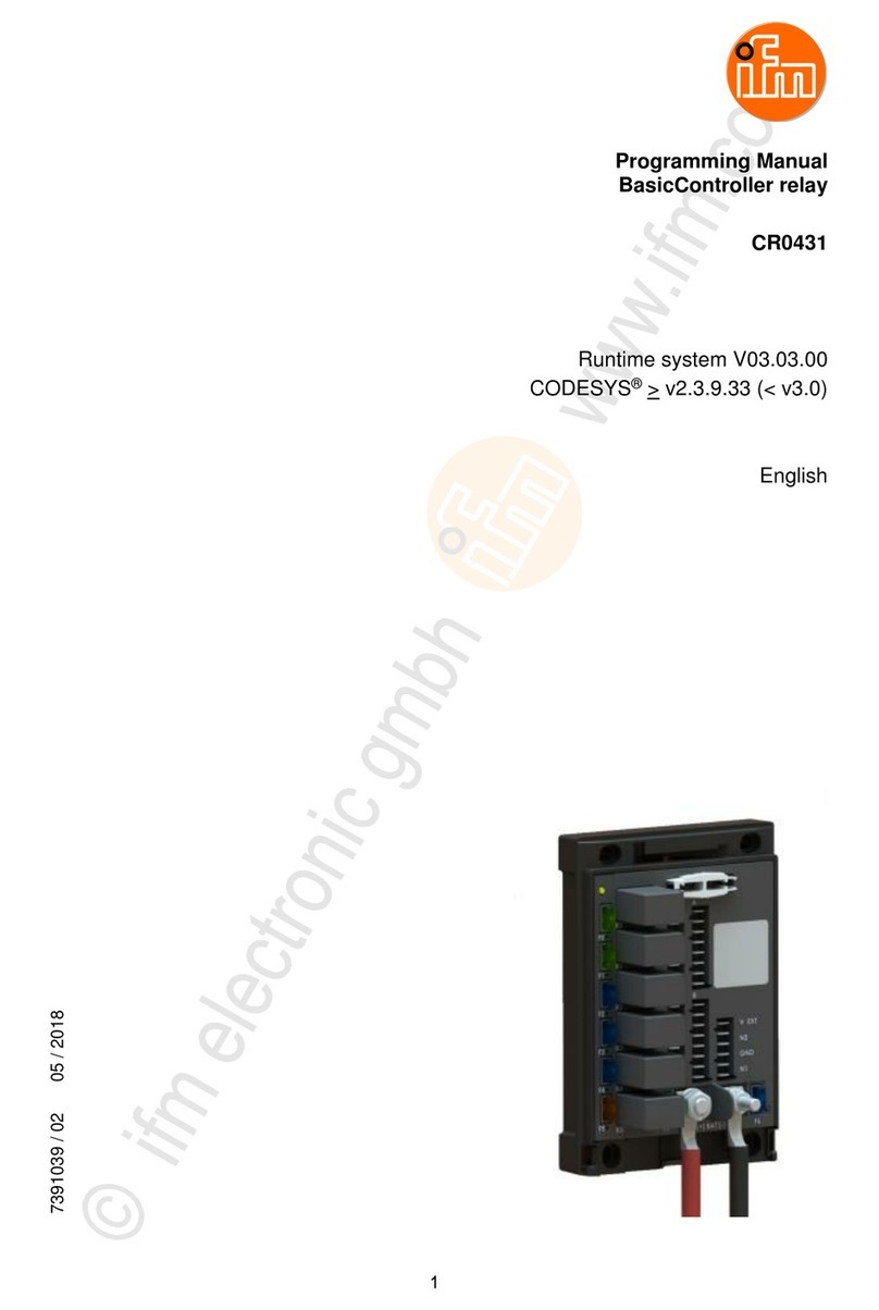 IFM BasicController CR0431 Betriebsanleitung