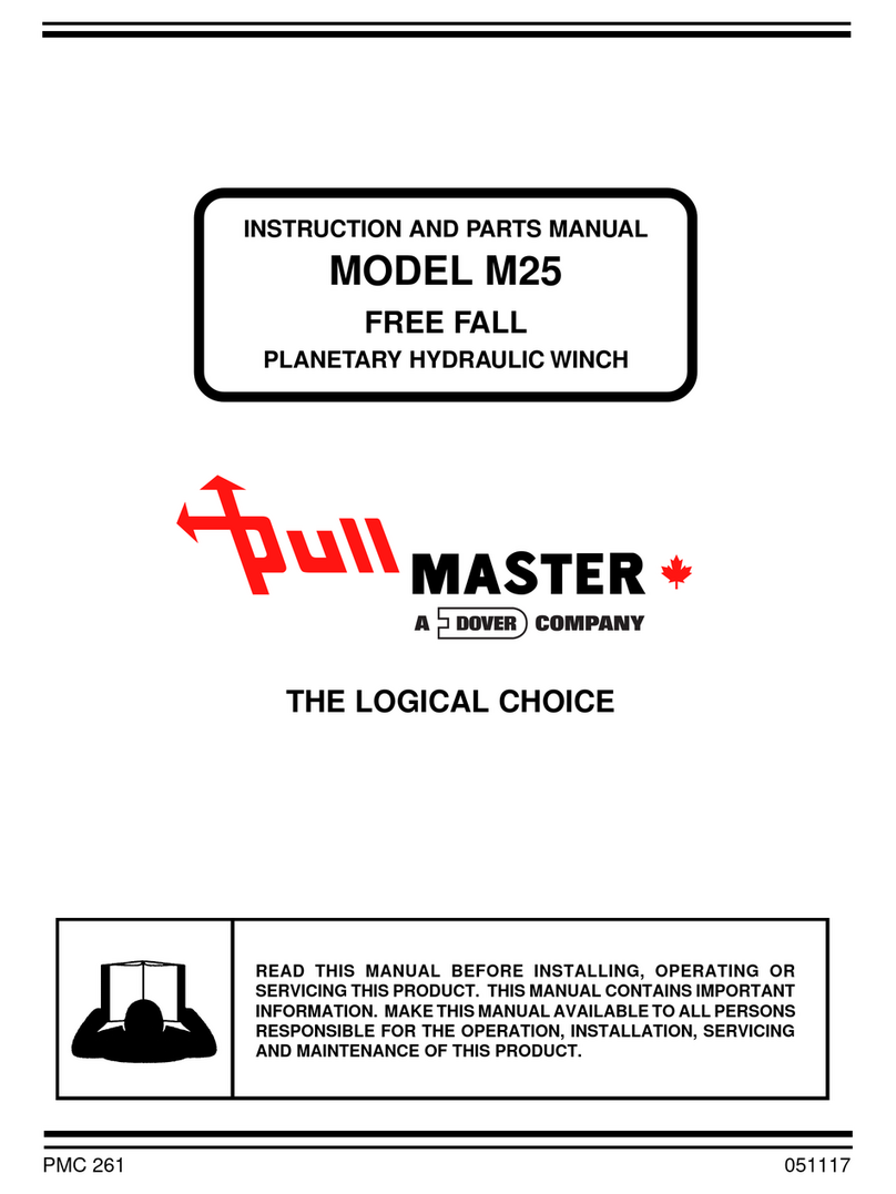 Pullmaster M25 Technisches Referenzhandbuch