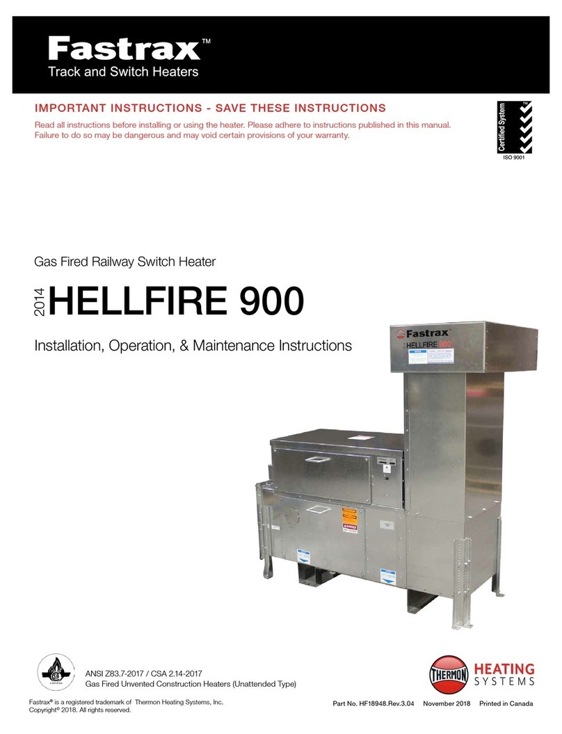 Fastrax Hellfire 900 Leitfaden