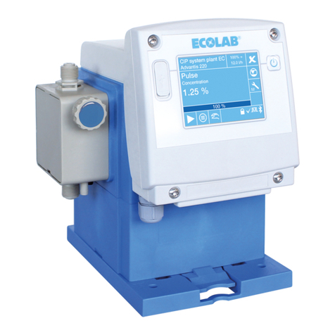 Ecolab EcoAdd Bedienungsanleitung